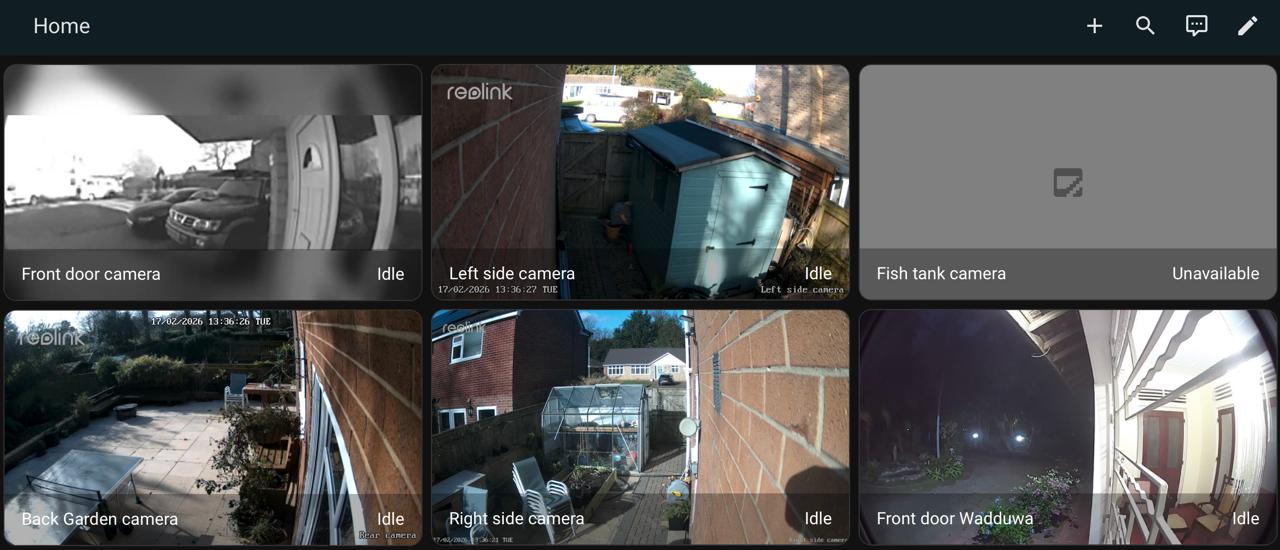 CCTV Camera Overview